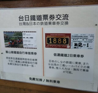 台日鐵道票券兌換  內灣線一日券將改版助觀光