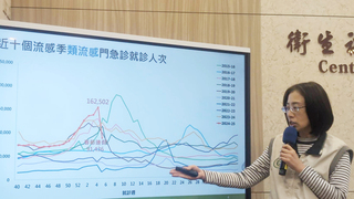春節前腹瀉就診創5年同期新高  估1週後下降