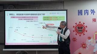 專家：新冠疫苗不良事件率似流感 3月疫情恐升溫