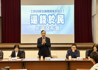 國民黨民調：66.3%民眾支持普發現金1萬