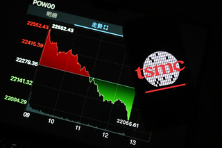 台積電收黑 台股終場跌316點失守年線