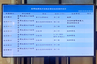 涉貪前軍官李振育自菲遣返 桃園地院裁定羈押