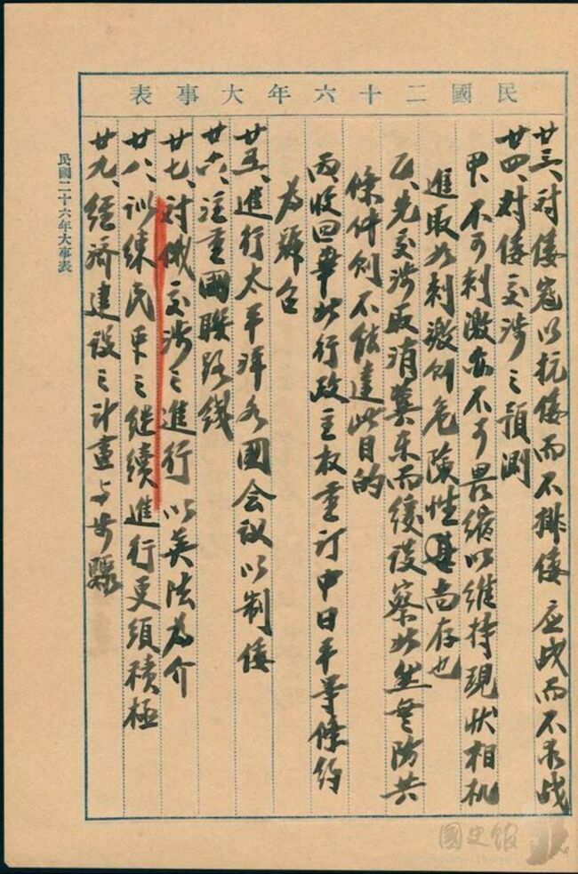 國史館公開第5批兩蔣日記 記載二戰開始與結束 | 華視新聞