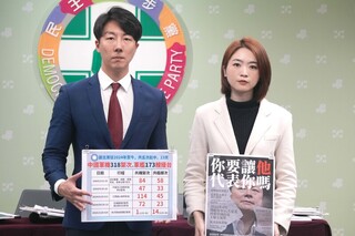 綠：譴責中共破壞區域穩定 藍一面說反共一面親共