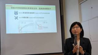 研究：國中生吸毒與家庭有關 高風險介入降再用風險