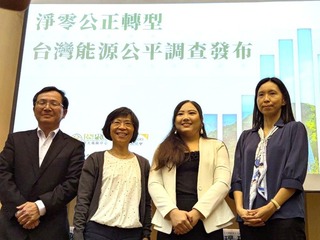 調查：社經弱勢陷能源貧窮 逾6成不願漲電費