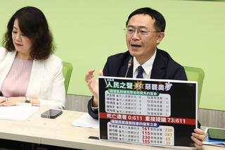 吳思瑤：罷藍綠立委死亡連署相差160倍 勿鬥臭司法