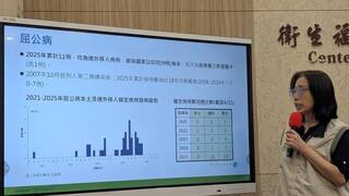 屈公病境外移入創18年新高 登革熱近5年同期次高