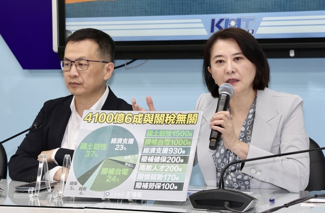 政院特別條例草案匡列4100億  藍：不同意撥補台電 | 華視新聞