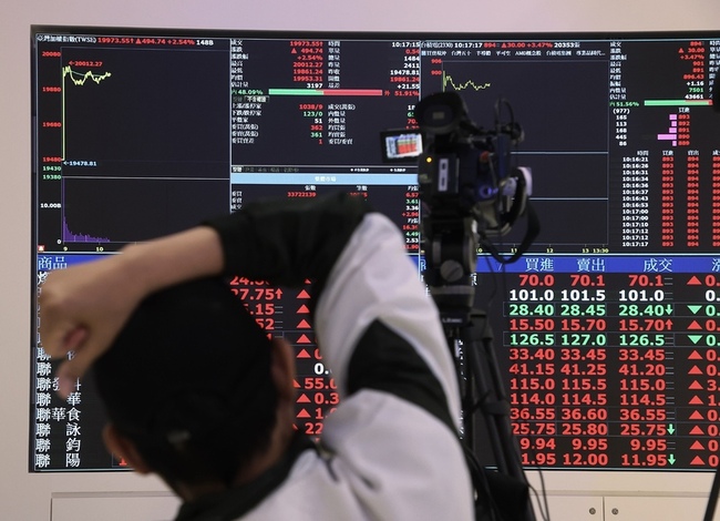 台積電領軍台股漲逾400點 指數重返月線之上 | 華視新聞