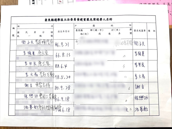 台東罷團收惡作劇連署書 出現唐朝皇帝名 | 華視新聞