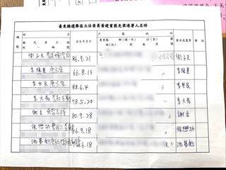 台東罷團收惡作劇連署書 出現唐朝皇帝名