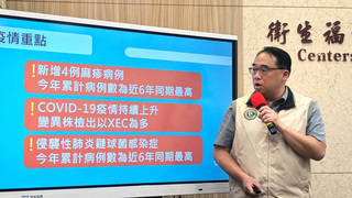 麻疹職場群聚再增1例 境外移入3例曾赴越南