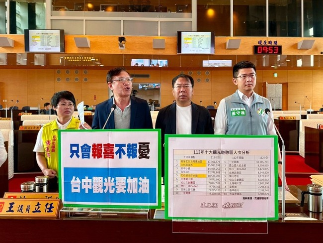 逢甲夜市等跌出十大觀光榜外 中市議員促市府檢討 | 華視新聞