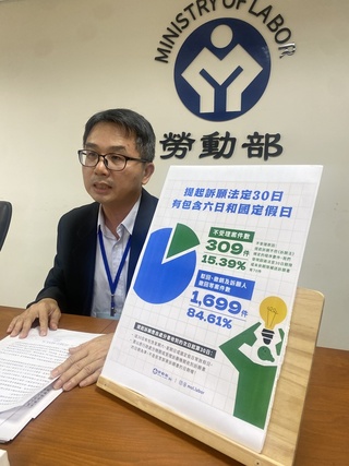 勞動部113年訴願案1892件 加班費、非法僱用最多