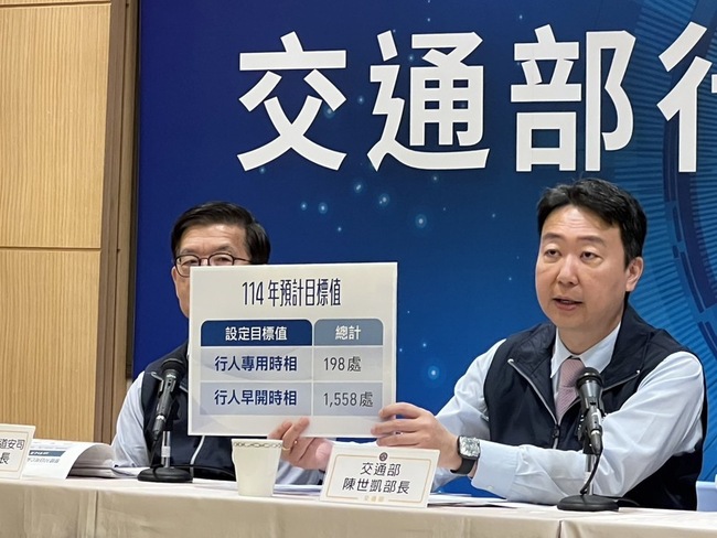 鼓勵縣市設行人專用、早開時相 交通部祭獎勵 | 華視新聞