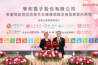 華邦電獲銀行團250億聯貸支持 提升營運資金彈性