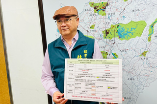 陳佩琪批南鐵照顧宅容積 南市府：惡意扭曲