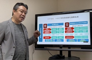 不靠參展 7人團隊靠AI拚出1.8億營收