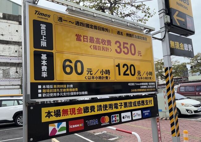台南市民營停車場313處 地圖警示39處高費率 | 華視新聞