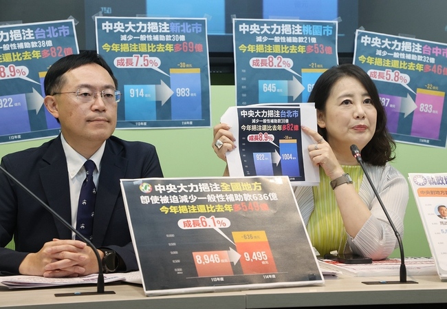 立院財委會排審補足地方補助款  綠：違法違憲 | 華視新聞