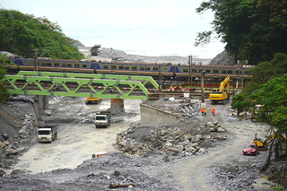 台鐵票價調漲 花縣府研議申請花東基金補貼票價