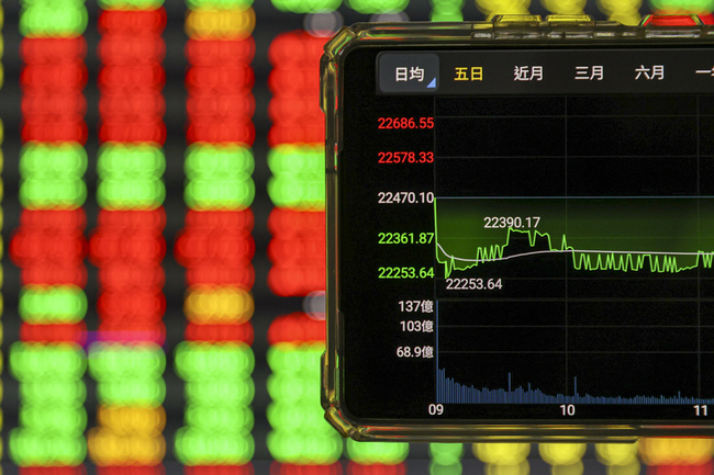 台積電除息行情失靈 台股盤中跌200點失守22300點 | 華視新聞