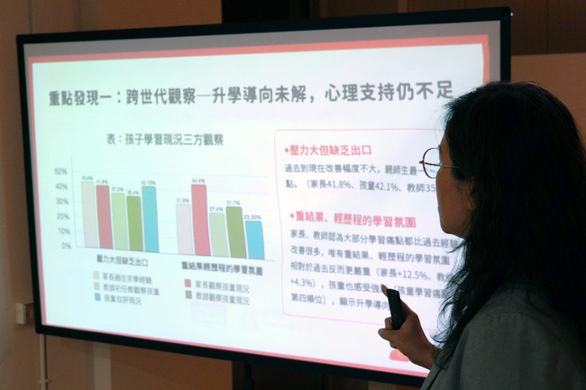 調查：學生煩考試、家長重韌性  親子落差需對話 | 華視新聞