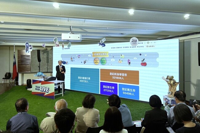 終身學習券、通行票加碼一成 社教機構暑假活動多 | 華視新聞