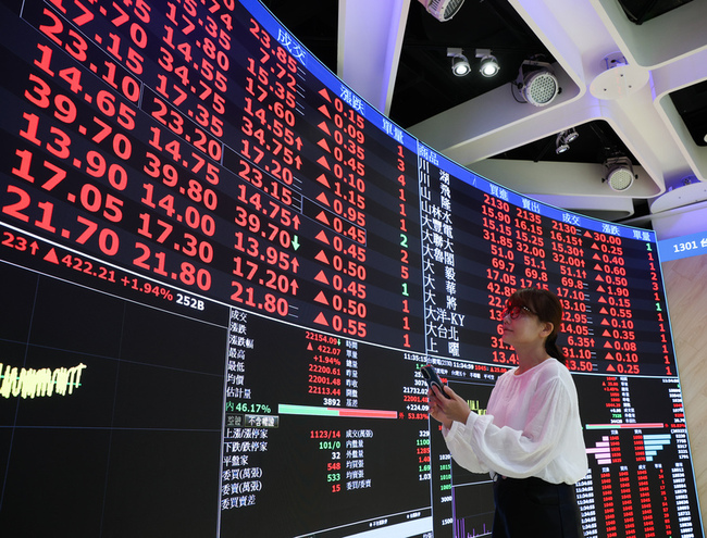 中東局勢趨緩 台股聚焦7/9關稅緩衝期後美國態度 | 華視新聞