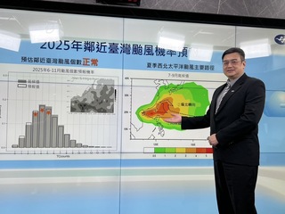 近台颱風下半年估3至5個 氣象署增濱海風力預報