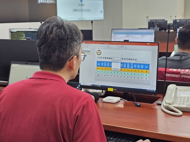 颱風丹娜絲桃園市應變中心開設  6易淹水區超前部署 | 華視新聞