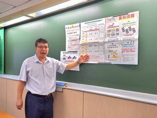 分科測驗台大特殊試場  34人申請延長考試時間