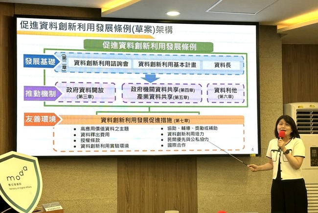 數發部推動主權AI 預計第4季釋出台灣語料庫 | 華視新聞