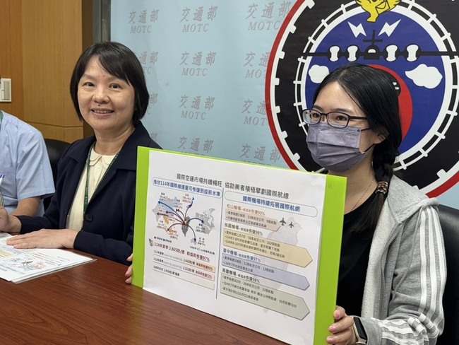 國際航線上半年達2848萬人次　114年運量可望創新高 | 華視新聞