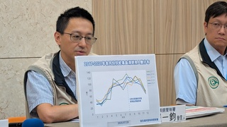 全台每年近千人使用抗蛇毒血清　蛇咬高峰在8月