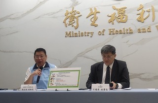 113年管制藥品稽查  231家違規、登載問題居多