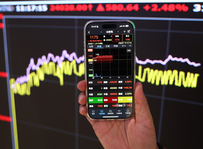 台積電新天價1180元市值飆高  外資追捧零股交易居首 | 華視新聞