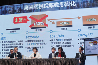 鄭麗君：台美談判沒黑箱　爭取合理關稅且不疊加