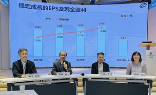 關貿網路上半年營收年增9.1%　創歷史新高