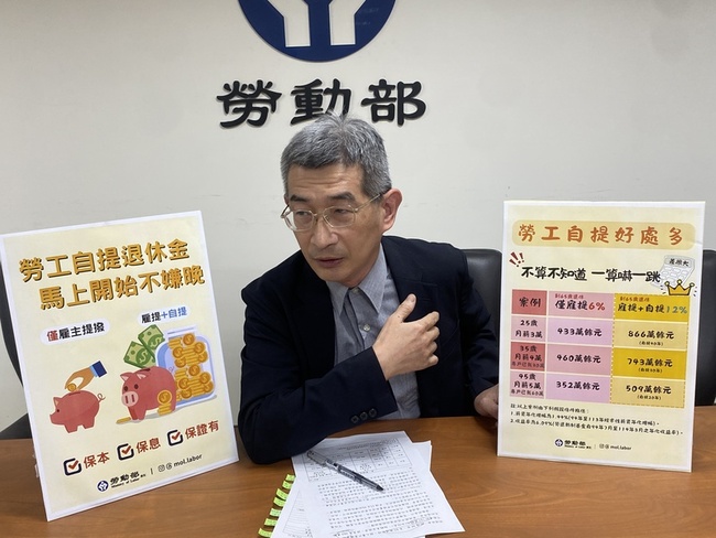35歲月薪4萬元自提6%  勞動部試算退休金多283萬元 | 華視新聞