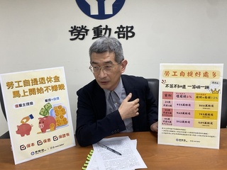 35歲月薪4萬元自提6%  勞動部試算退休金多283萬元