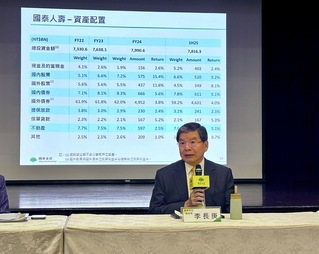 李長庚：各國投資美國推升美元需求　新台幣可能趨貶