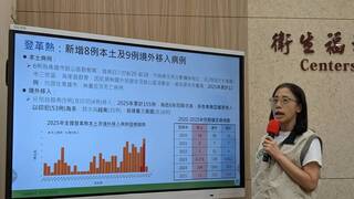 高雄鼓山登革熱與越南移入有關　三民2例感染源待查