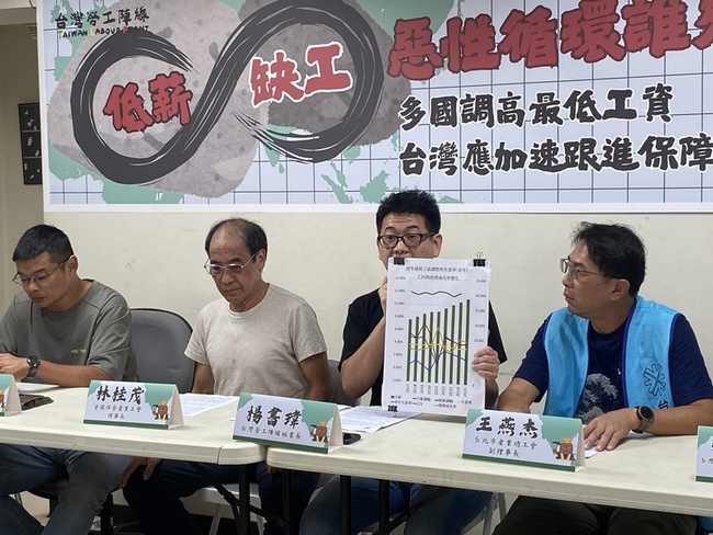 最低工資審議會9月召開　勞團籲勿以關稅推託調整 | 華視新聞