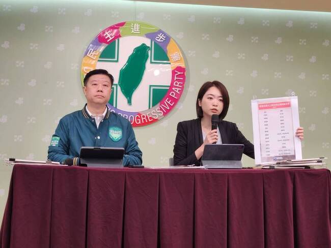 綠批放任政要出席中共閱兵　藍反指試圖消滅中華民國 | 華視新聞