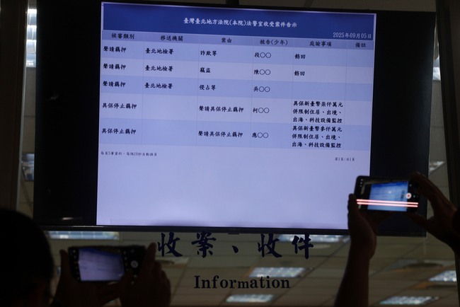 柯文哲交保藍盼審理回歸證據　綠：尊重司法 | 華視新聞