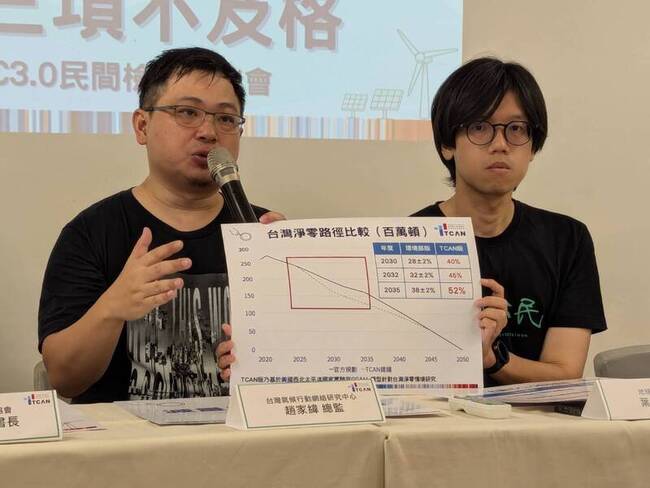 環團籲2035年減碳52%　加速淨零推力 | 華視新聞