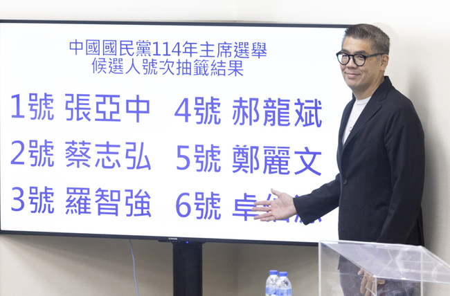 國民黨主席選舉6人通過資格審查　連勝文盼互相尊重 | 華視新聞