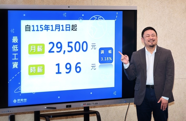 最低工資調幅3.18%　資方滿意、勞方不滿意但接受 | 華視新聞